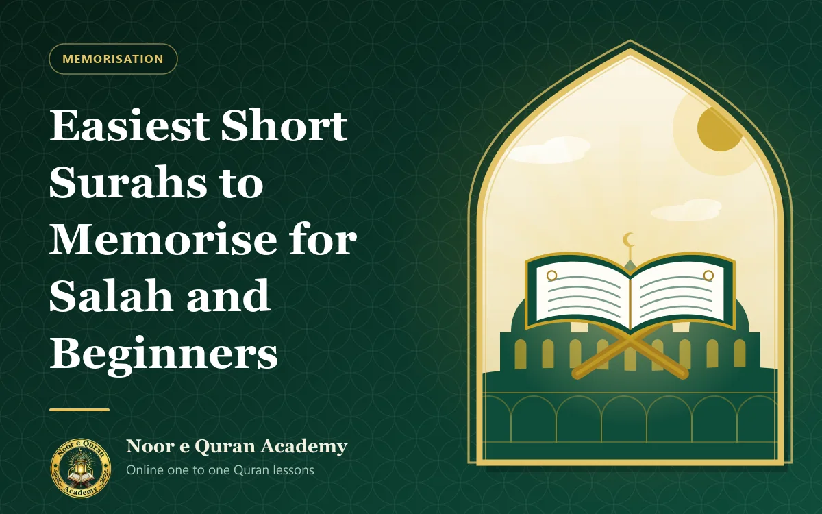 Featured image for the article "Easiest Short Surahs to Memorise for Salah and Beginners": an open Quran on a wooden stand glowing with light, with domes behind, framed by a mihrab arch in emerald and gold.