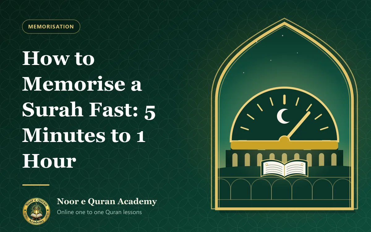Featured image for the article "How to Memorise a Surah Fast: 5 Minutes to 1 Hour": a speed dial with a crescent on its face above an open Quran, with domes at dawn, framed by a mihrab arch in emerald and gold.