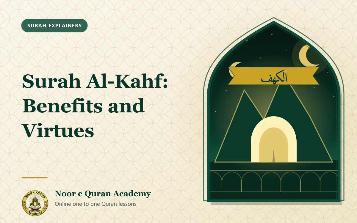 Featured image for the article "Surah Al-Kahf: Benefits and Virtues": a glowing cave in a mountain beneath a ribbon with the name Al-Kahf and a crescent moon, framed by a mihrab arch in emerald and gold.
