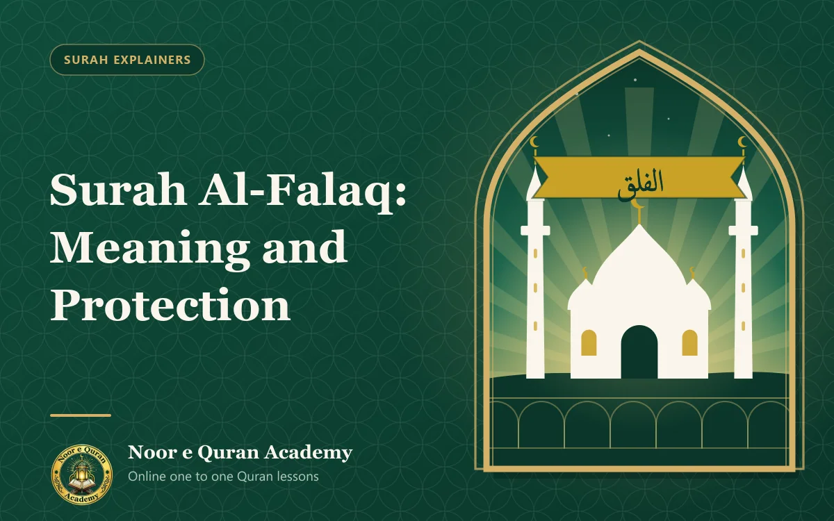 Featured image for the article "Surah Al-Falaq: Meaning and Protection": a mosque with two minarets against a rising sun, beneath a ribbon with the name Al-Falaq, framed by a mihrab arch in emerald and gold.