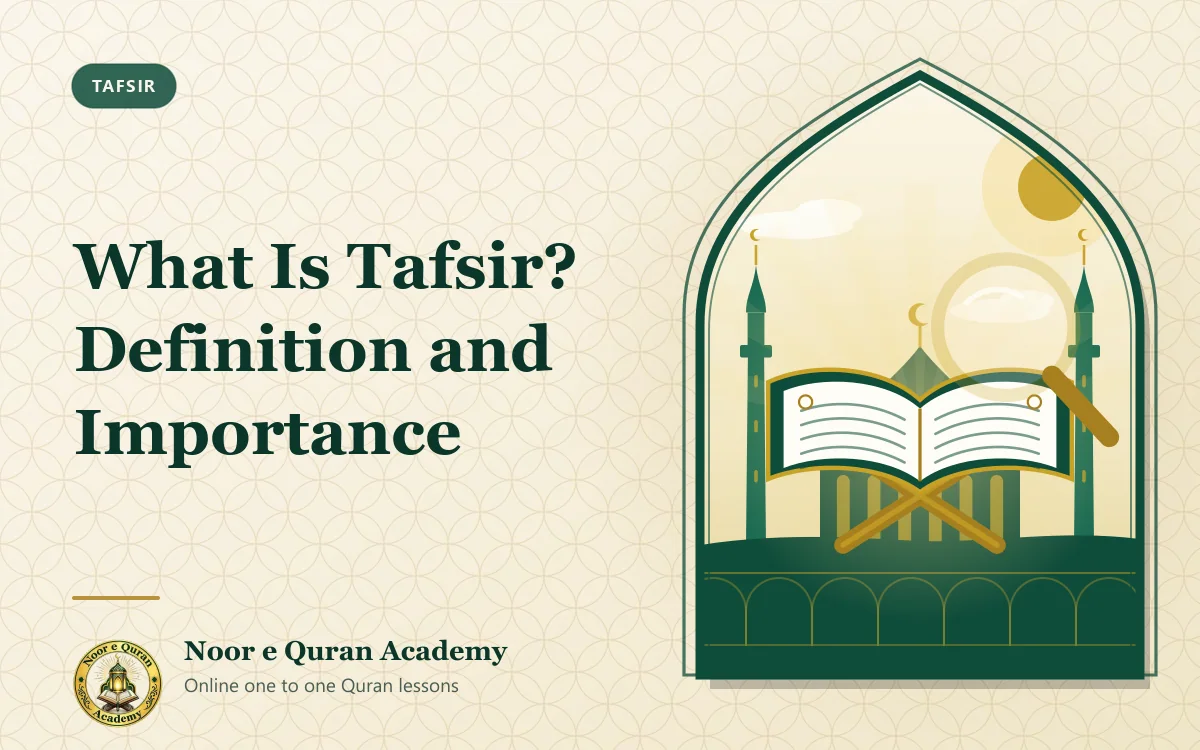 Featured image for the article "What Is Tafsir? Definition and Importance": an open Quran on a wooden stand with a magnifying glass over its page, in front of a mosque, framed by a mihrab arch in emerald and gold.