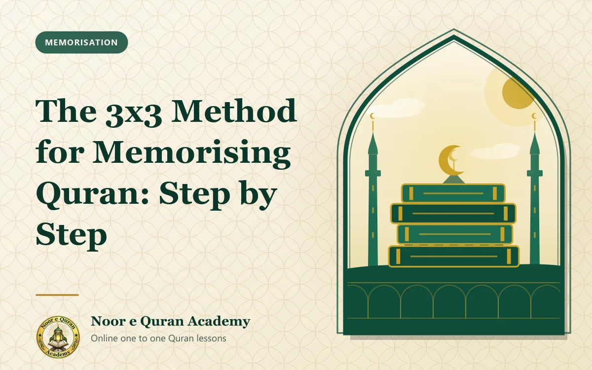 The 3x3 Method for Memorising Quran: Step by Step Featured image for the article "The 3x3 Method for Memorising Quran: Step by Step": a stack of Quran volumes with a glowing crescent above it, in front of a mosque, framed by a mihrab arch in emerald and gold.