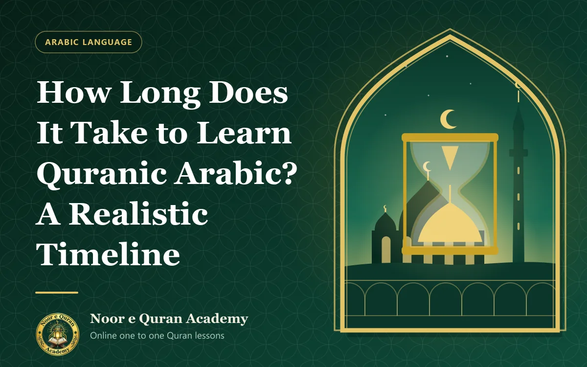 How Long Does It Take to Learn Quranic Arabic? A Realistic Timeline Featured image for the article "How Long Does It Take to Learn Quranic Arabic? A Realistic Timeline": a golden hourglass with a crescent above it, before a mosque and minaret at sunrise, framed by a mihrab arch in emerald and gold.