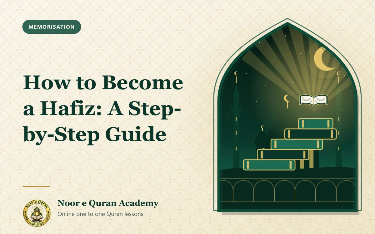 How to Become a Hafiz: A Step-by-Step Guide Featured image for the article "How to Become a Hafiz: A Step-by-Step Guide": a staircase of Quran volumes rising toward a glowing open Quran, before a mosque at night, framed by a mihrab arch in emerald and gold.