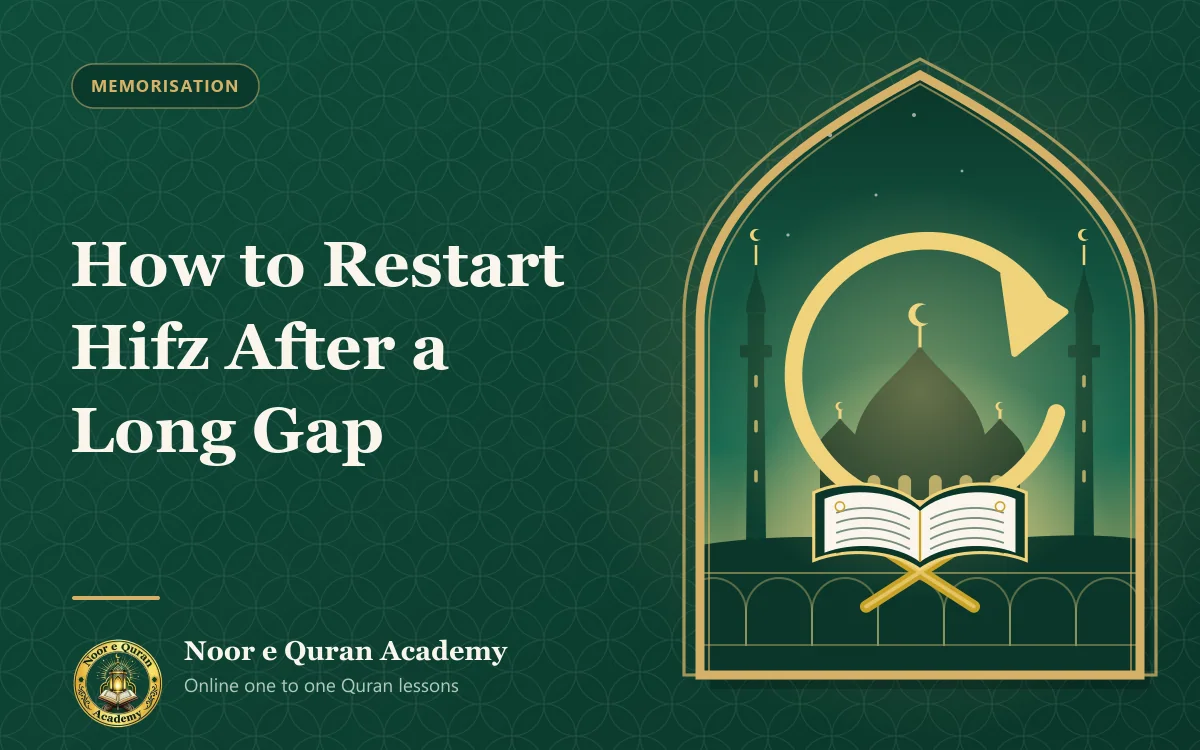 How to Restart Hifz After a Long Gap Featured image for the article "How to Restart Hifz After a Long Gap": a circular arrow around an open Quran, in front of a mosque at dawn, framed by a mihrab arch in emerald and gold.