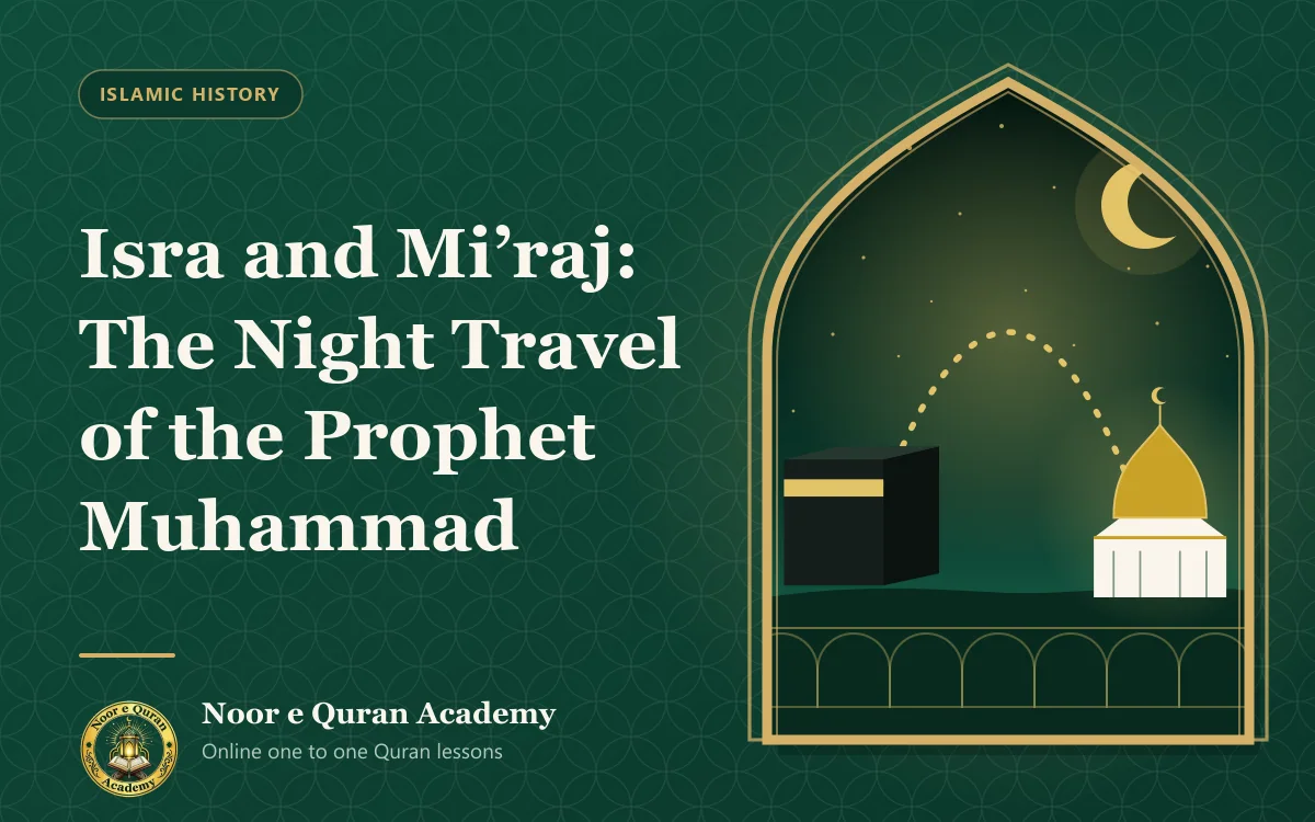 Isra and Mi'raj: The Night Travel of the Prophet Muhammad Featured image for the article "Isra and Mi'raj: The Night Travel of the Prophet Muhammad": a dotted path of light arching from the Kaaba to Al-Aqsa Mosque beneath a crescent moon, framed by a mihrab arch in emerald and gold.