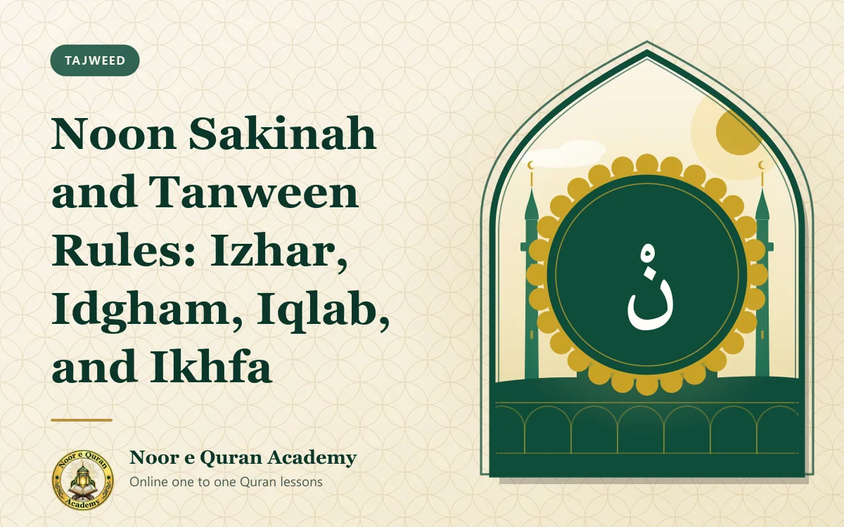 Noon Sakinah and Tanween Rules: Izhar, Idgham, Iqlab, and Ikhfa Featured image for the article "Noon Sakinah and Tanween Rules: Izhar, Idgham, Iqlab, and Ikhfa": the Arabic letter noon with a sukoon inside an ornate medallion, in front of a mosque, framed by a mihrab arch in emerald and gold.