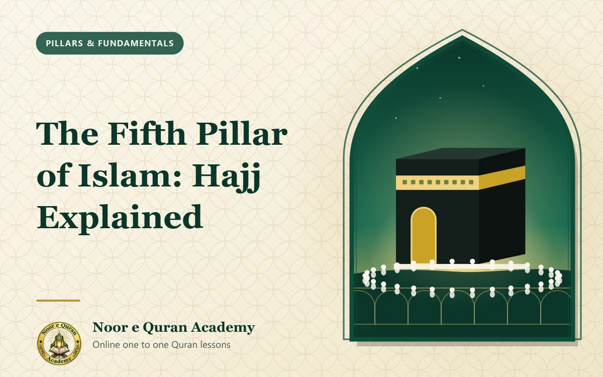 The Fifth Pillar of Islam: Hajj Explained Featured image for the article "The Fifth Pillar of Islam: Hajj Explained": the Kaaba with pilgrims circling it as the sun rises, framed by a mihrab arch in emerald and gold.